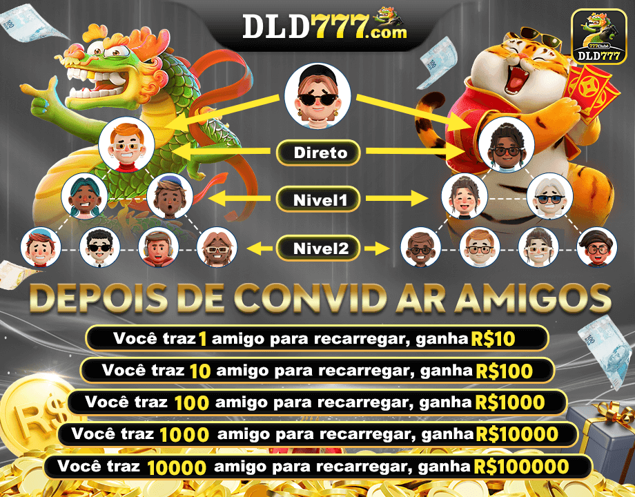 dld777.com - conectar sua conta agora